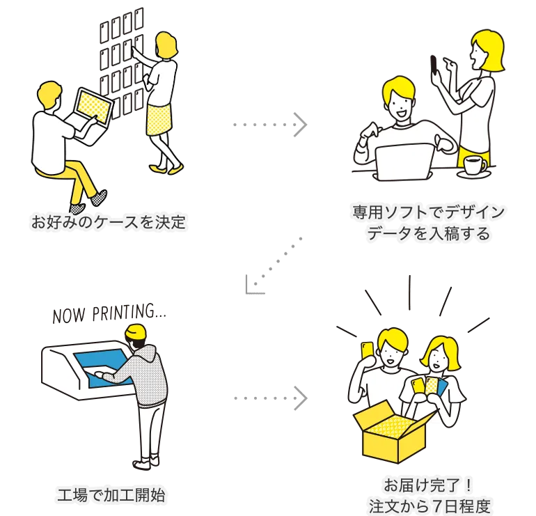 スマホケース商品一覧｜オリジナルのスウェット・Tシャツなど
